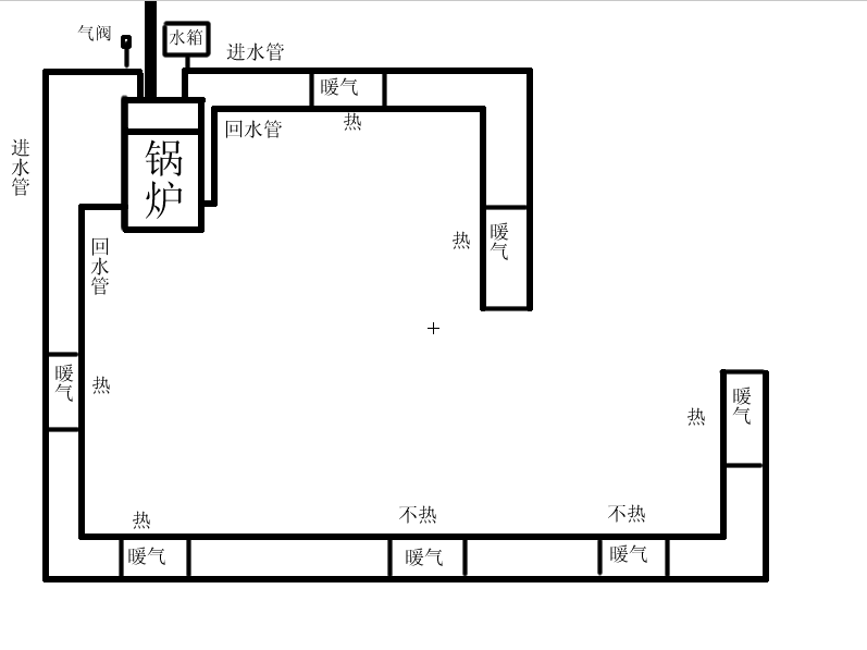 疫情配景下的这份寒假宁静攻略请查收:世界杯赛程(图3) 买球app下载
