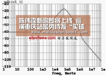 世界杯赛程